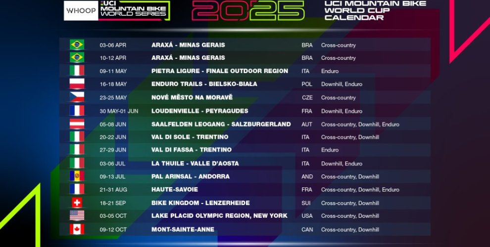 2025 DH World Cup Calendar